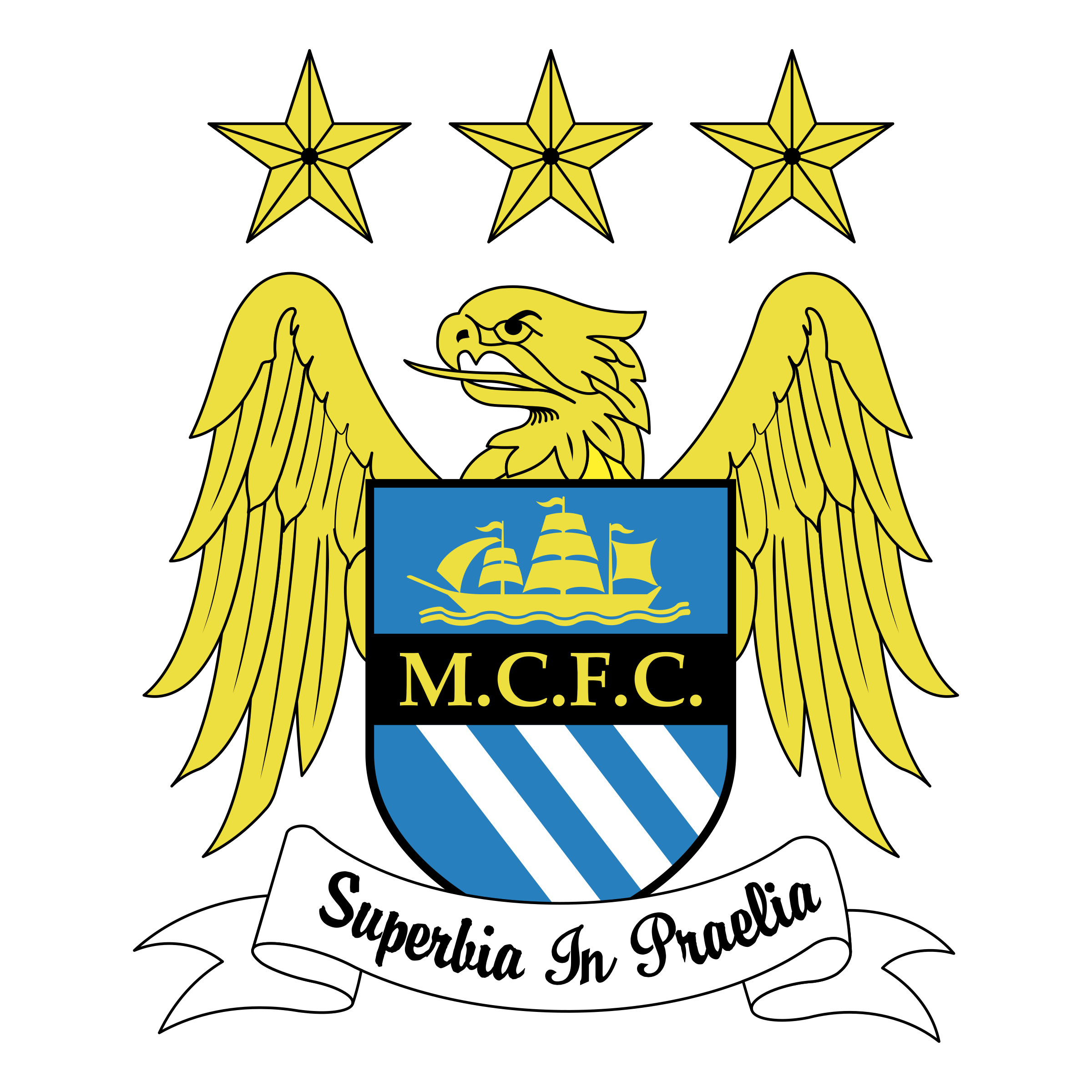 Manchester City FC Manchester City FC